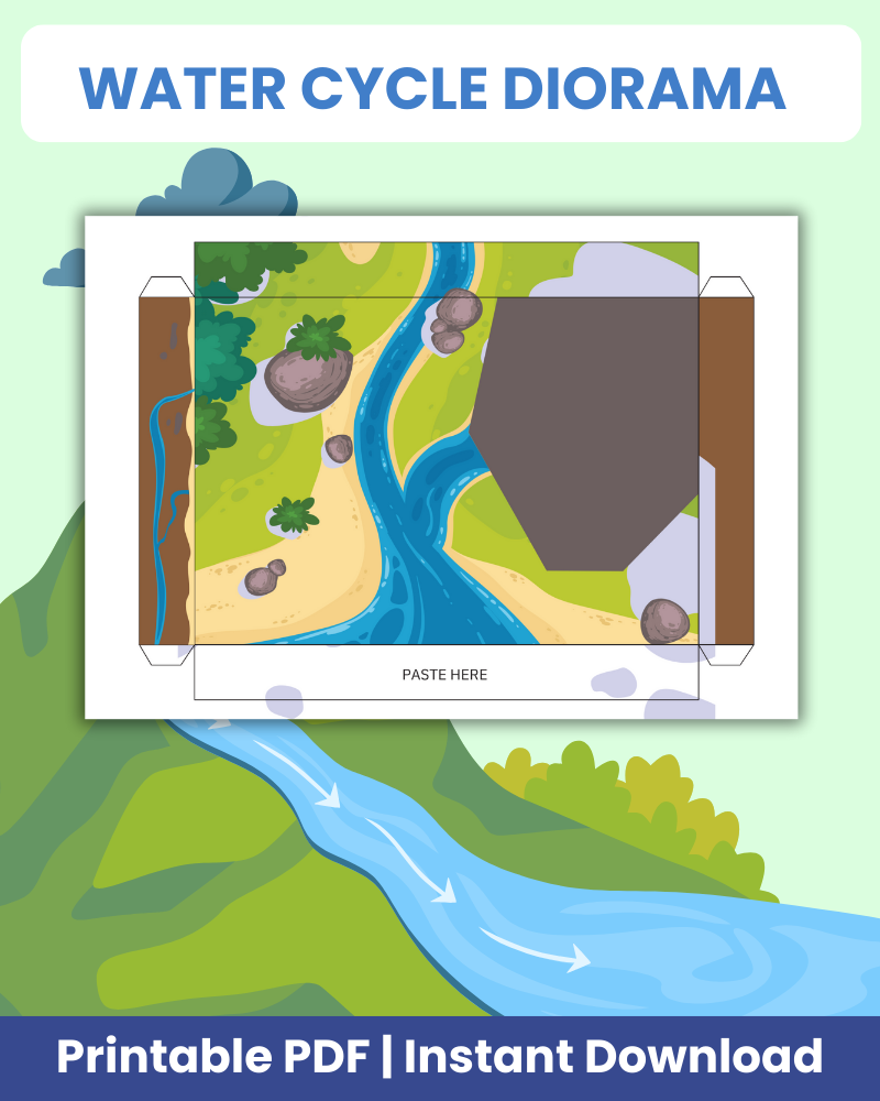 water cycle diorama printable