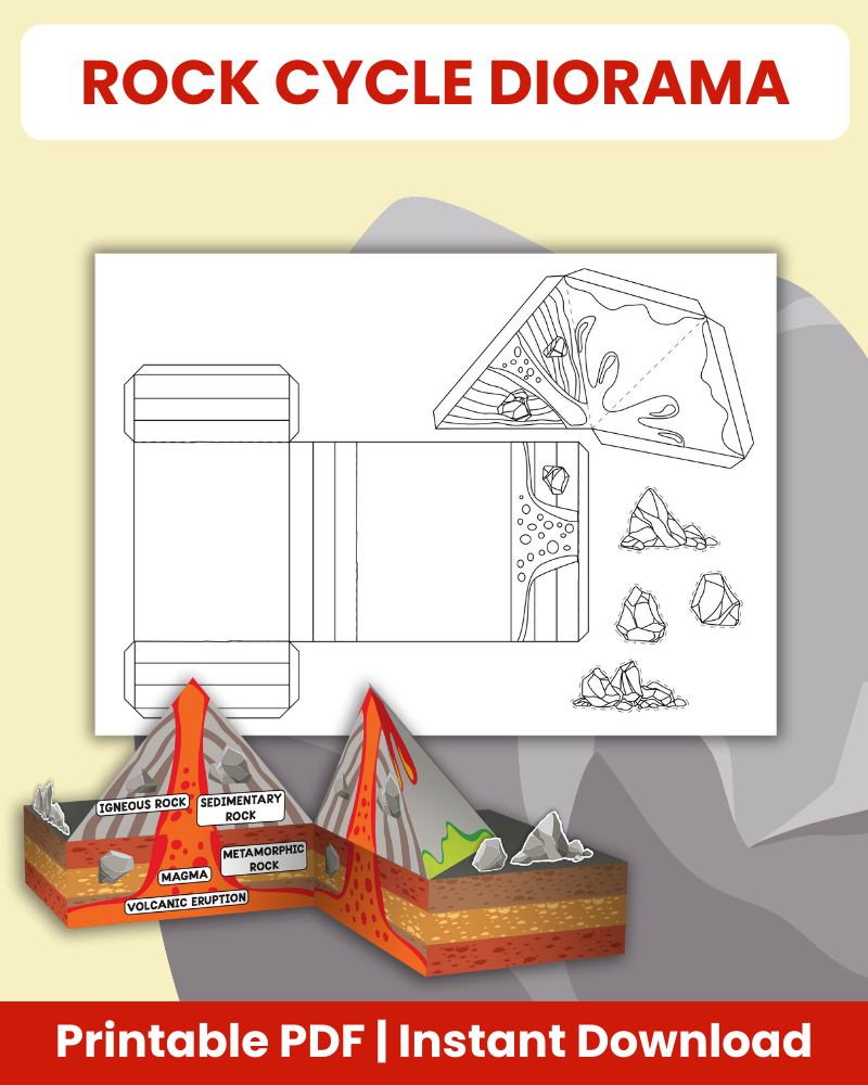 rock cycle diorama