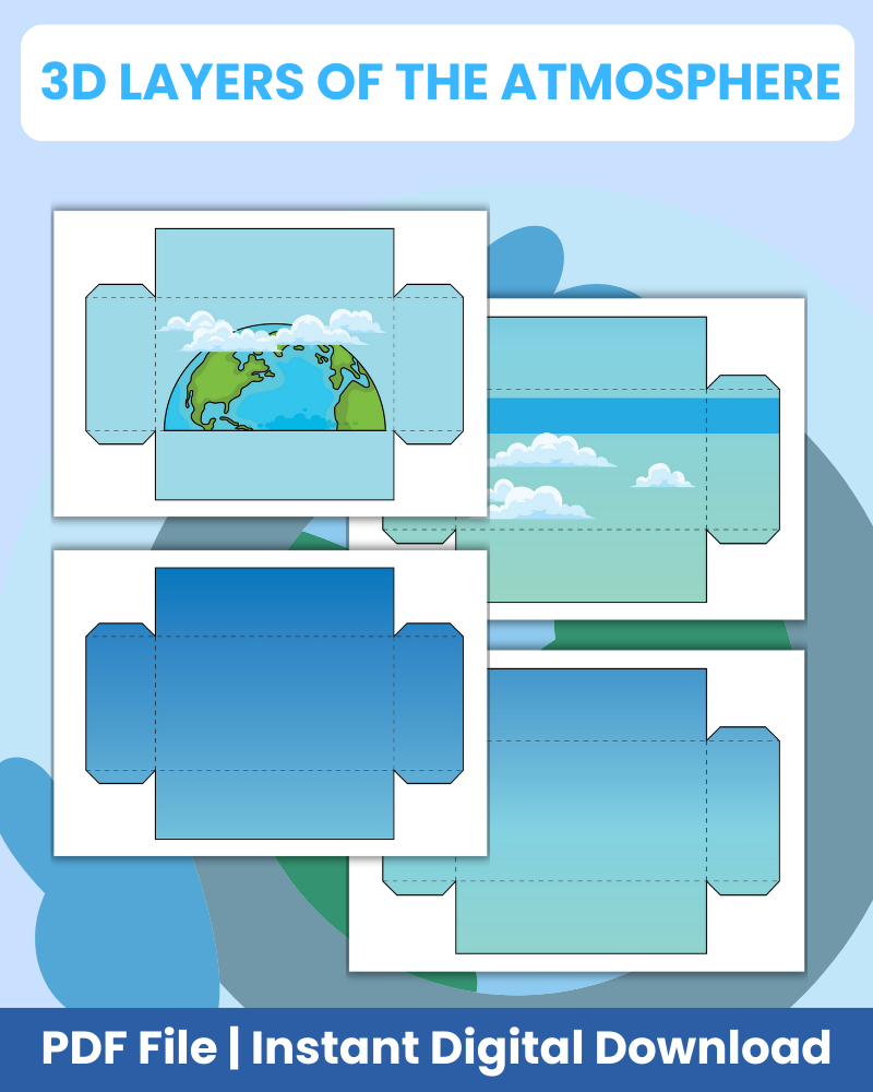 3D Layers of the Atmosphere Printable