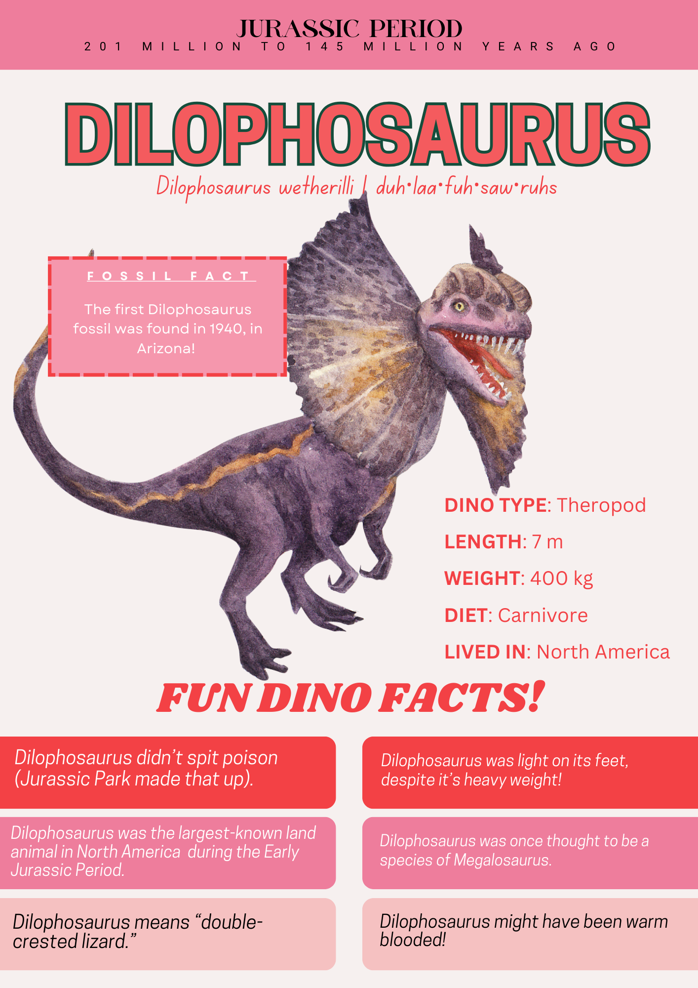 Let's Study Dinosaurs Printable Book