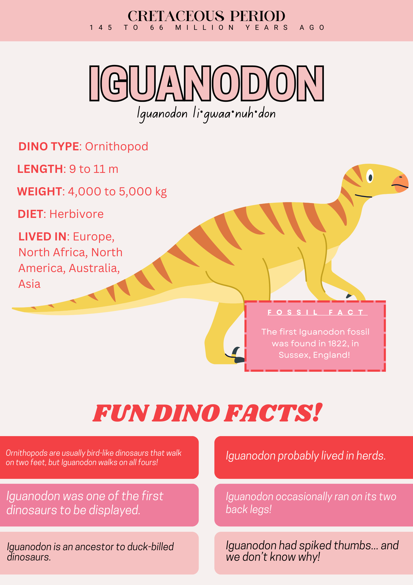 Let's Study Dinosaurs Printable Book