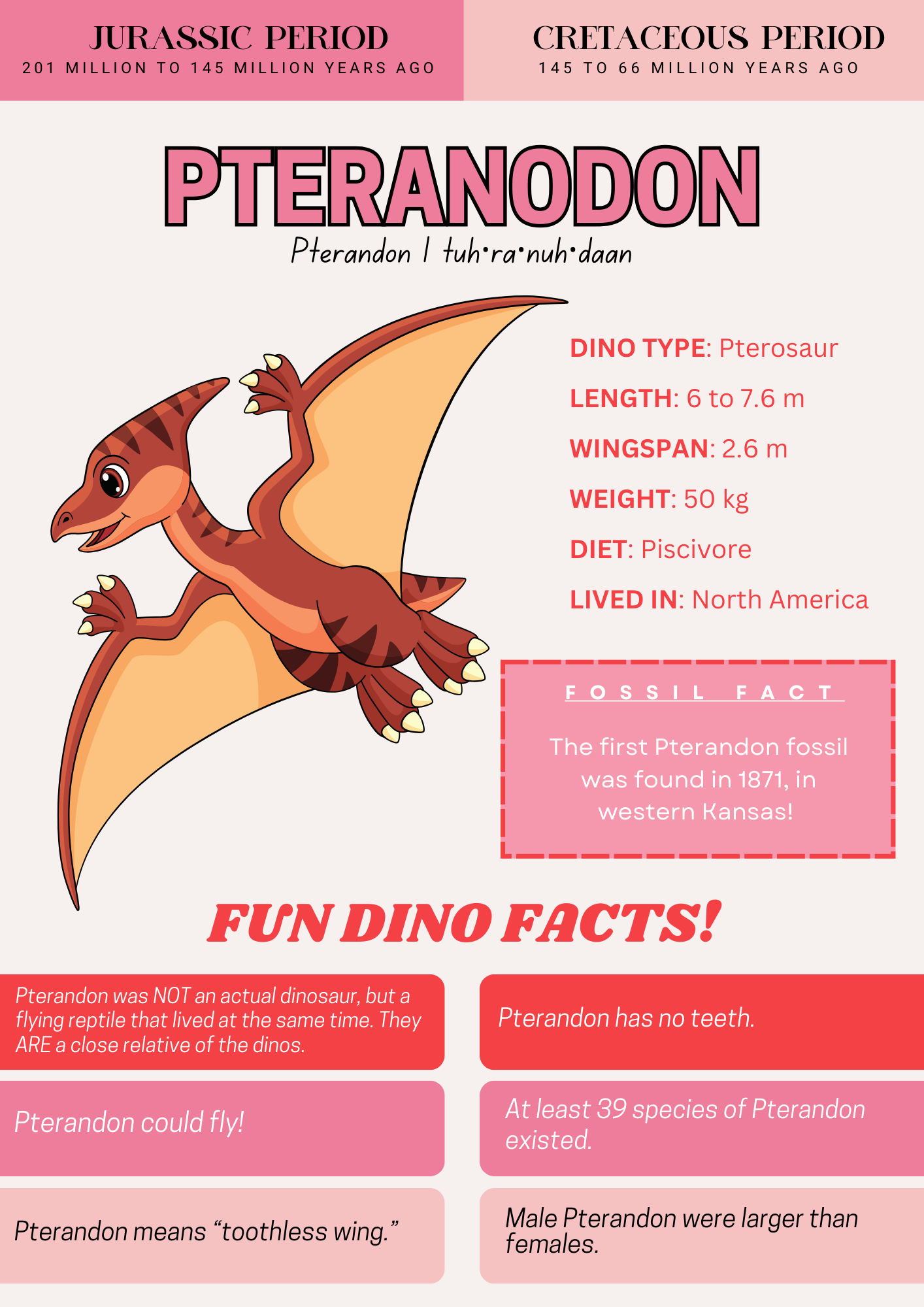 Learn about dinosaurs printable book with dinosaur facts, dinosaur games, dinosaur stickers and more