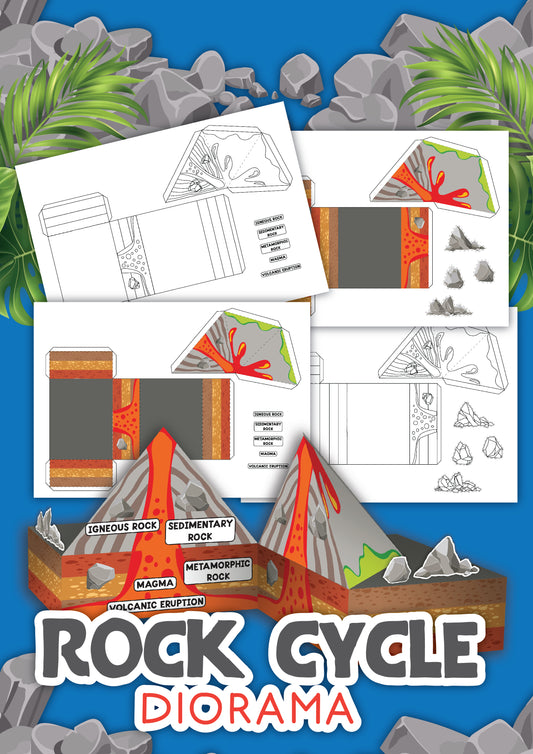 Rock cycle diorama printable for school box science project