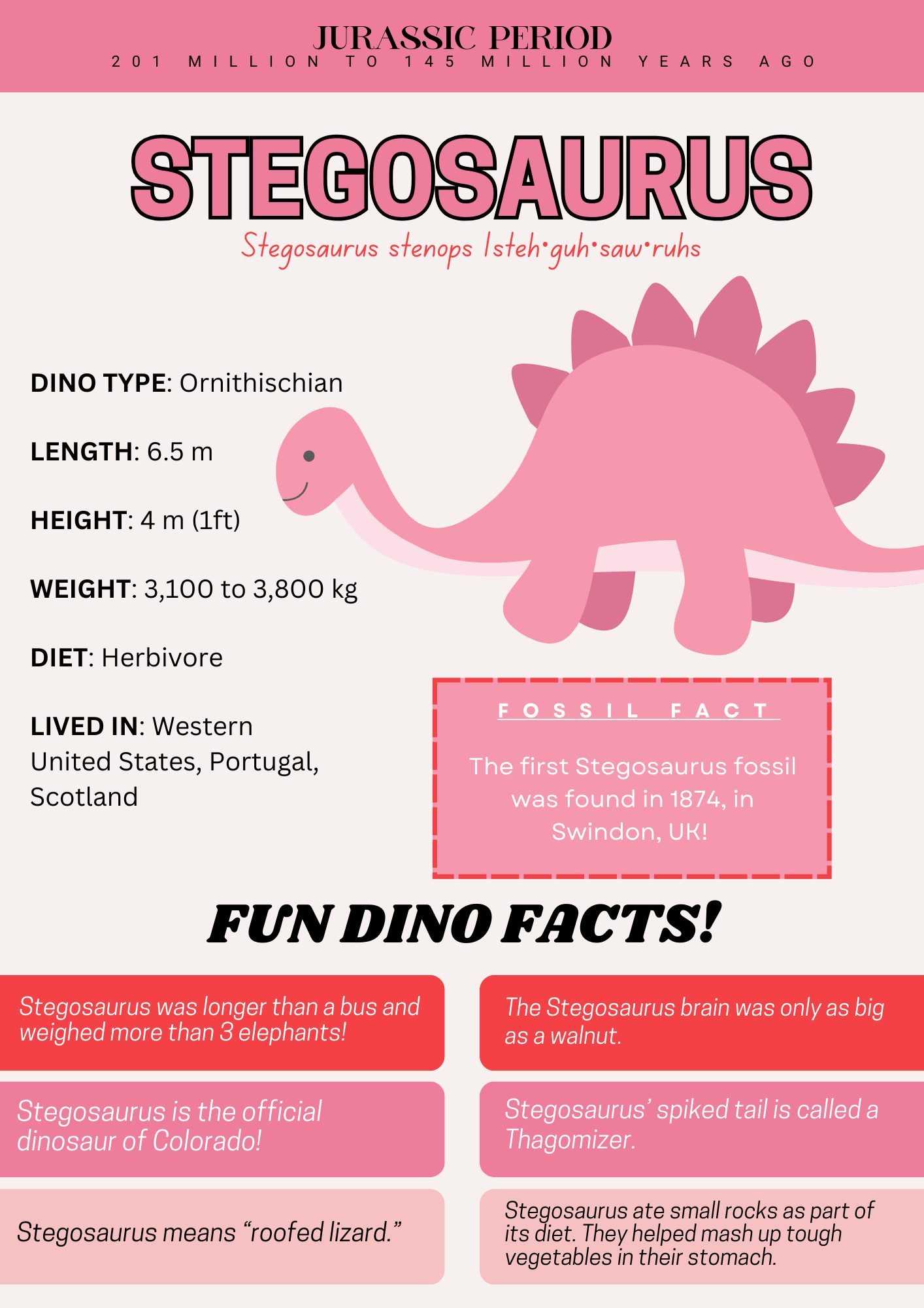 Let S Study Dinosaurs Printable Book 24hourprintables Com