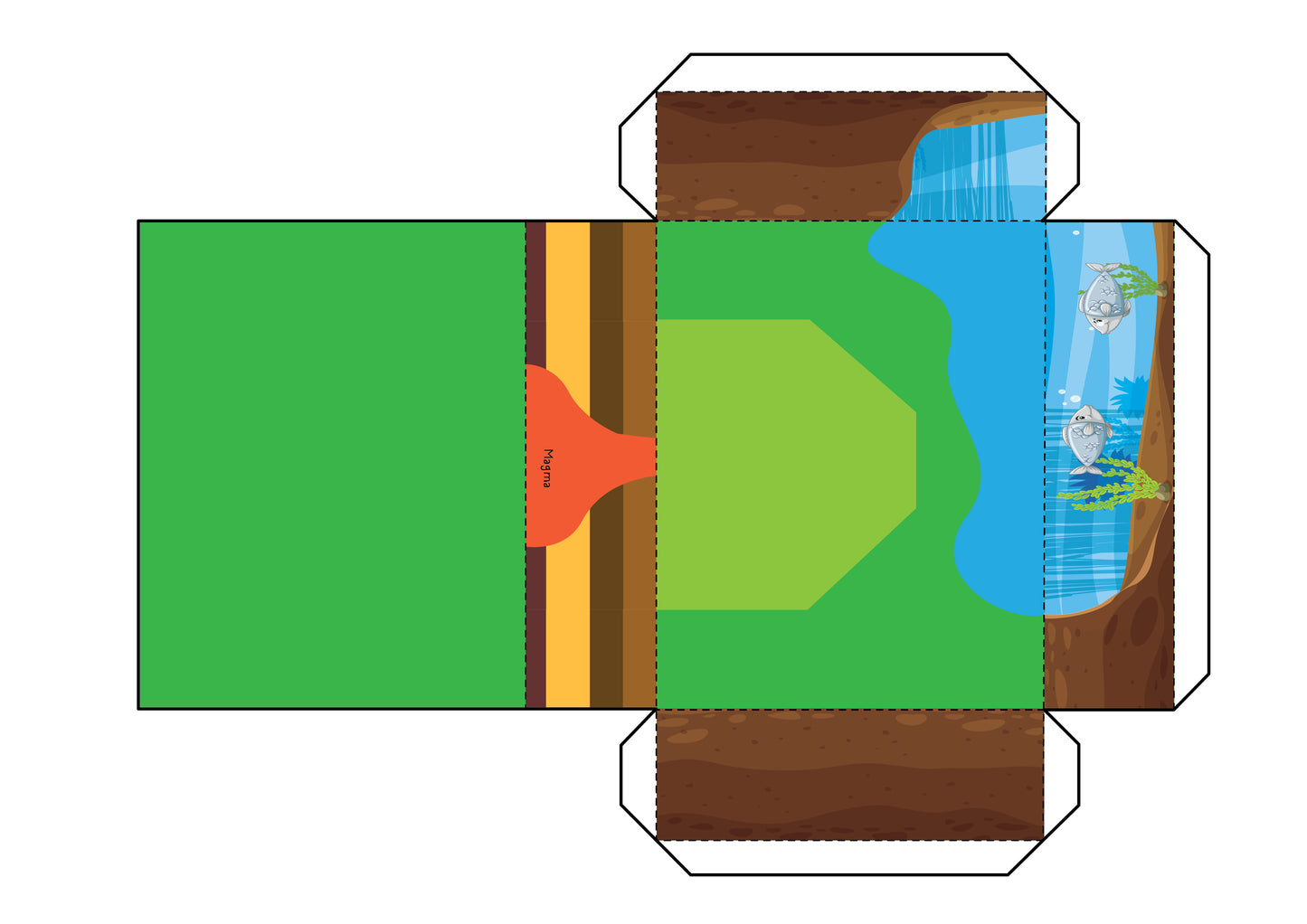 Volcano Printable to Make a Shoebox Diorama (8 Pages Total)