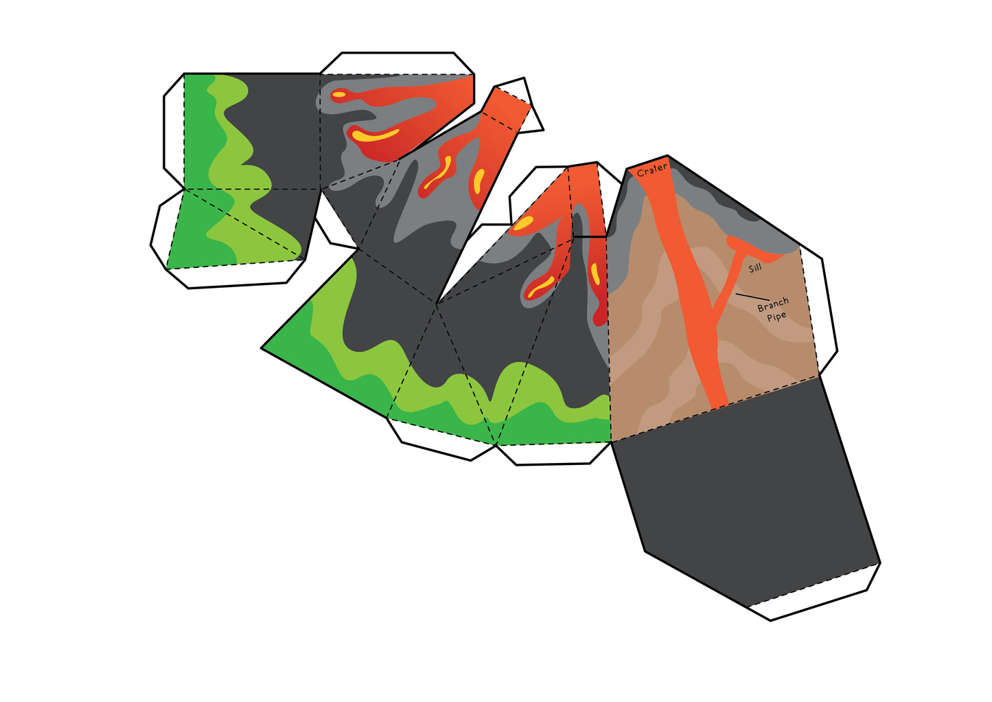 Volcano Printable to Make a Shoebox Diorama (8 Pages Total)