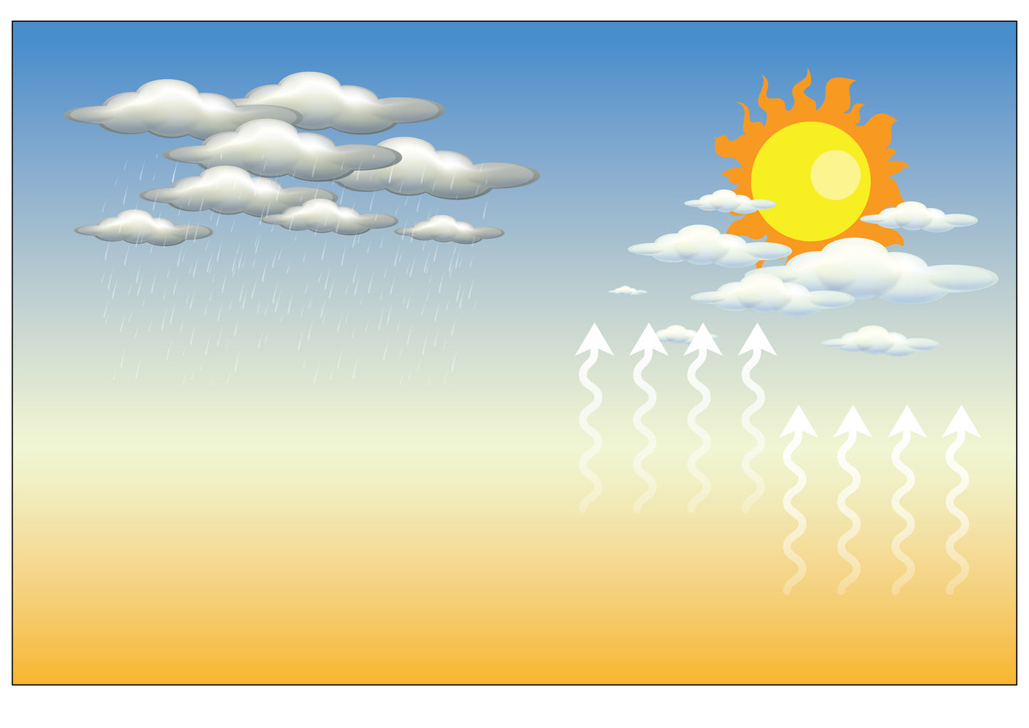 Printable water cycle diorama to make a shoebox science project 3d printable graphics