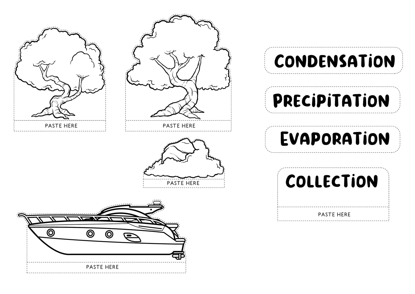 Printable water cycle diorama to make a shoebox science project 3d printable graphics