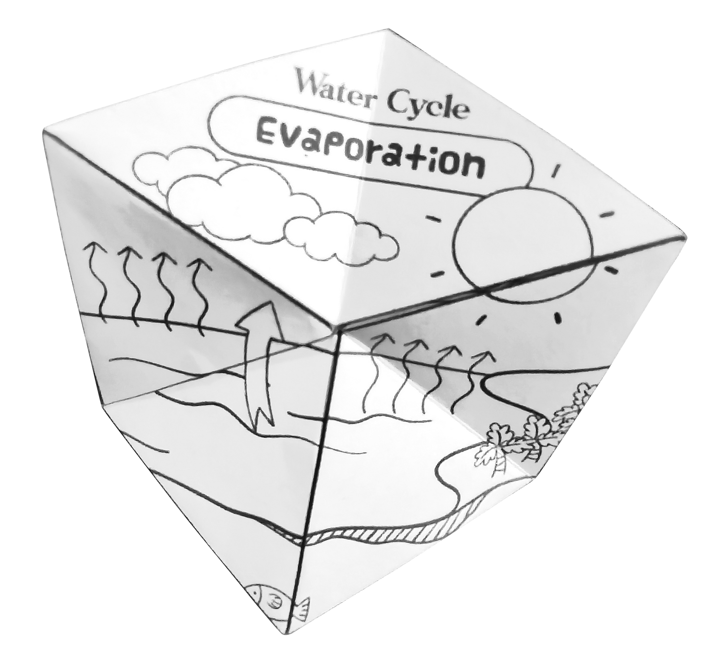 Printable water cycle flexagon toy to learn about precipitation, condensation. evaporation and collection