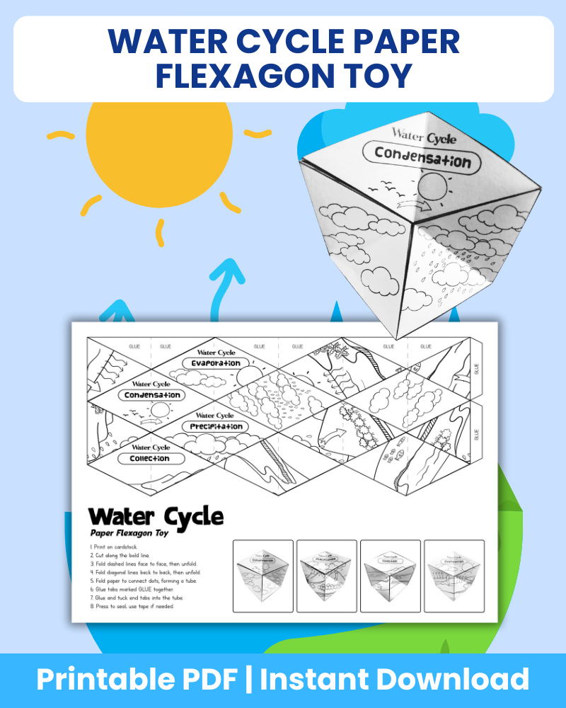 water cycle paper flexagon toy