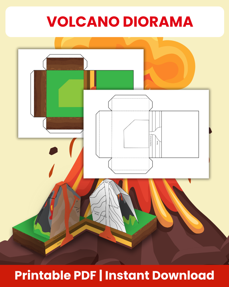 Volcano Printable to Make a Shoebox Diorama (8 Pages Total ...