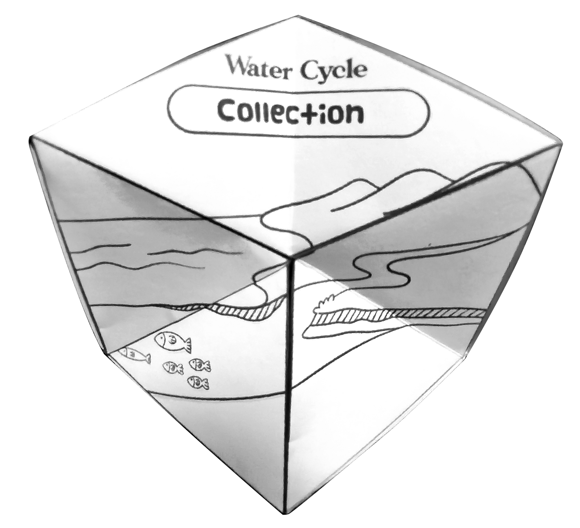 Printable water cycle flexagon toy to learn about precipitation, condensation. evaporation and collection