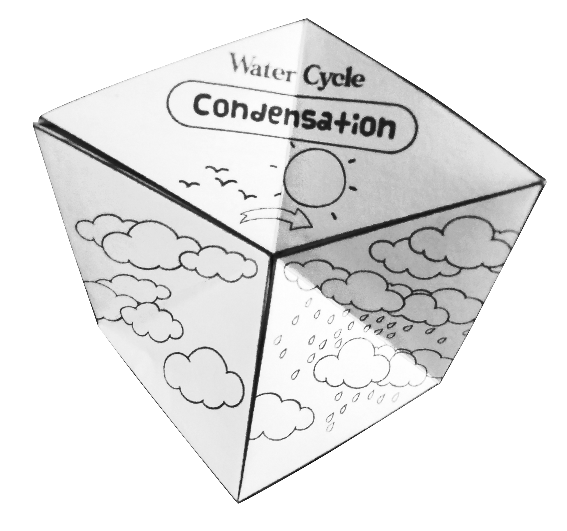 Printable water cycle flexagon toy to learn about precipitation, condensation. evaporation and collection