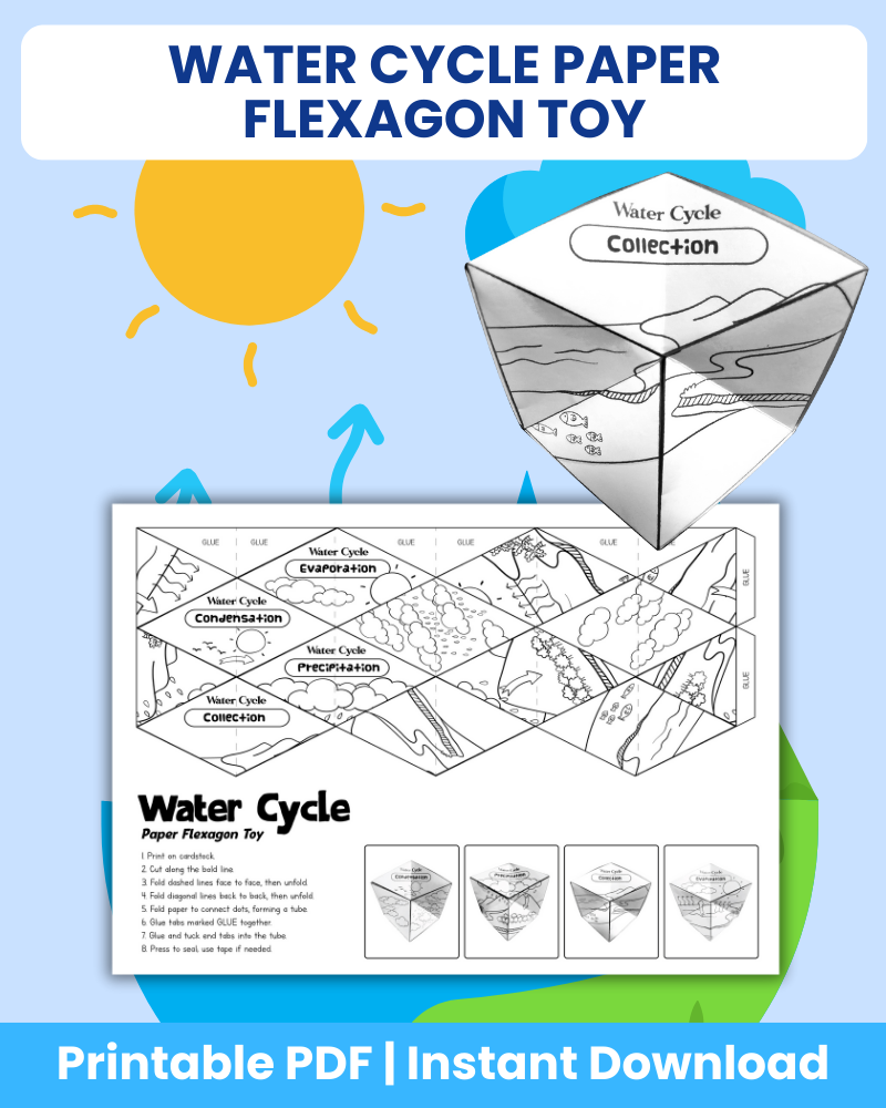 water cycle paper flexagon toy
