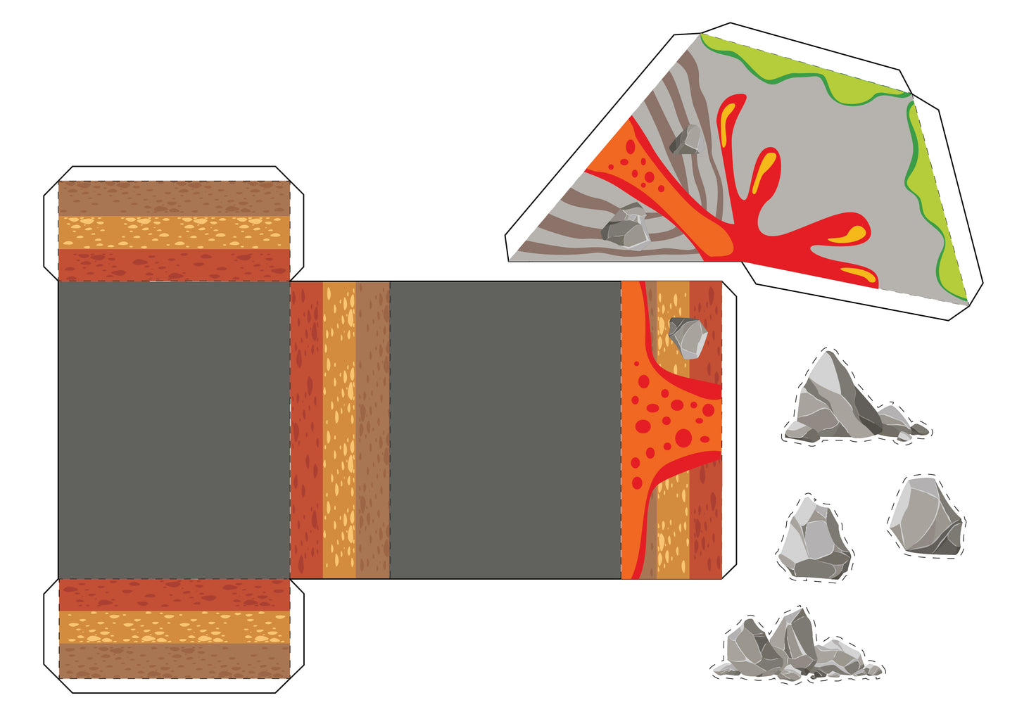 Rock cycle diorama printable for school box science project