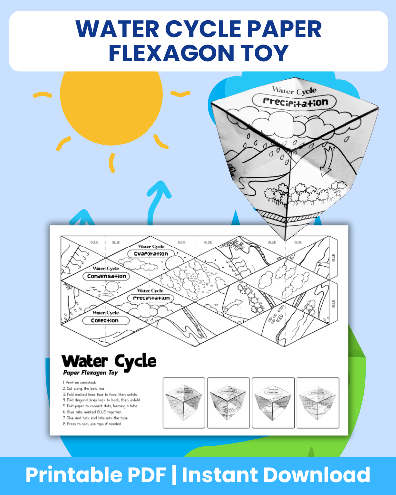 Printable Water Cycle Paper Flexagon Toy – 24hourprintables.com