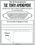 First 10 Amendments Study Guide for Kids (10 Pages)